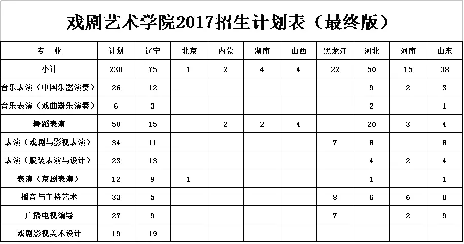 QQ图片20170706133842.png